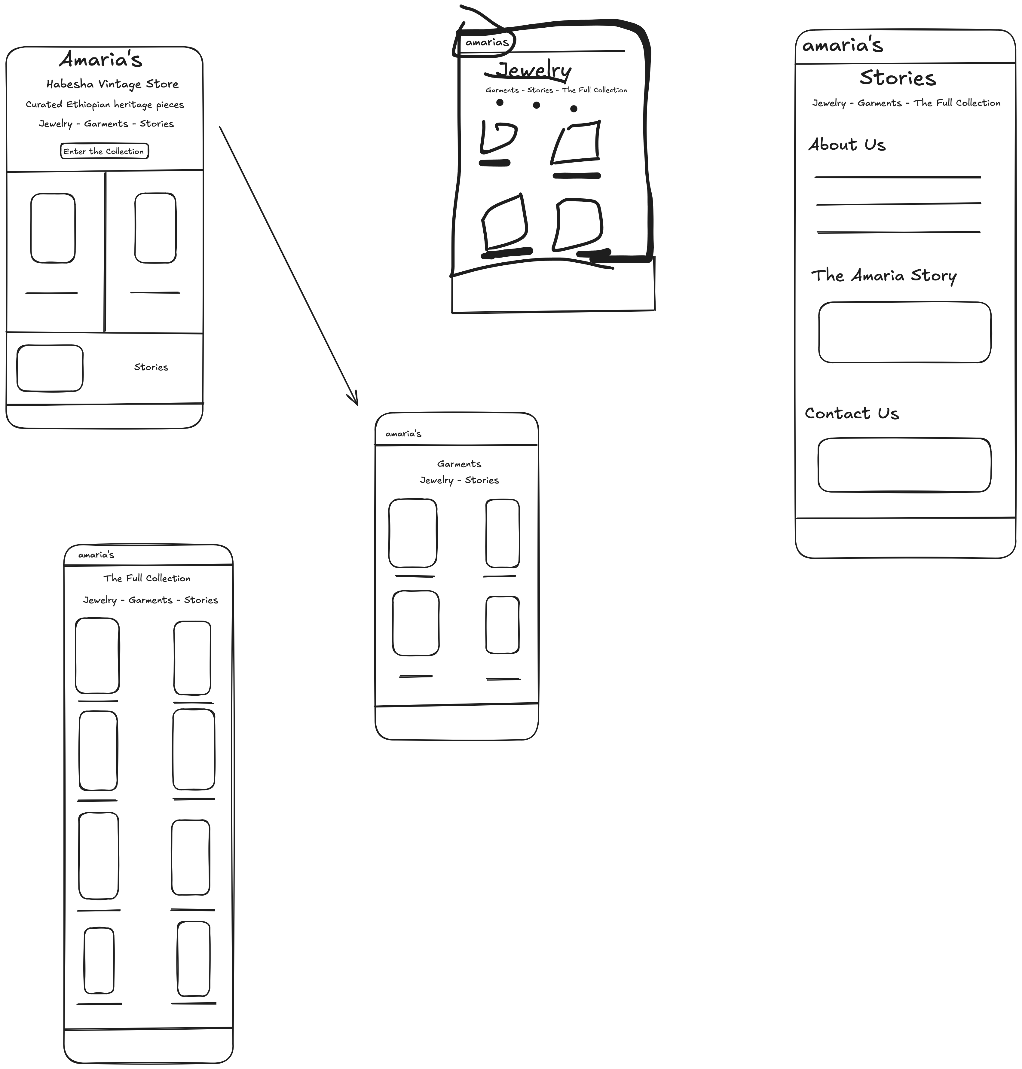 Amaria's website
                          design on Excalidraw